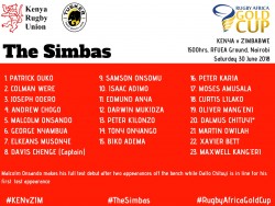 Rugby Africa Gold Cup Kenya change three for Zimbabwe clash.jpg